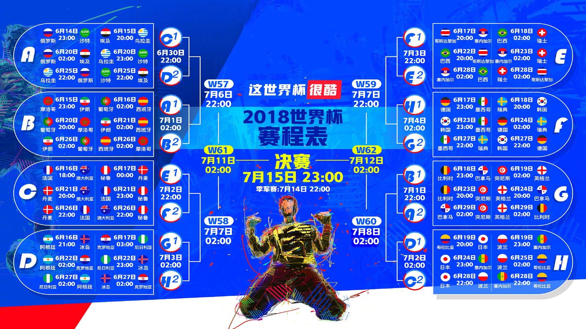 燃爆!2026世界杯H组惊天逆转,澳大利亚绝地反击3-2力克英格兰,哈兰德独中两元闪耀全场